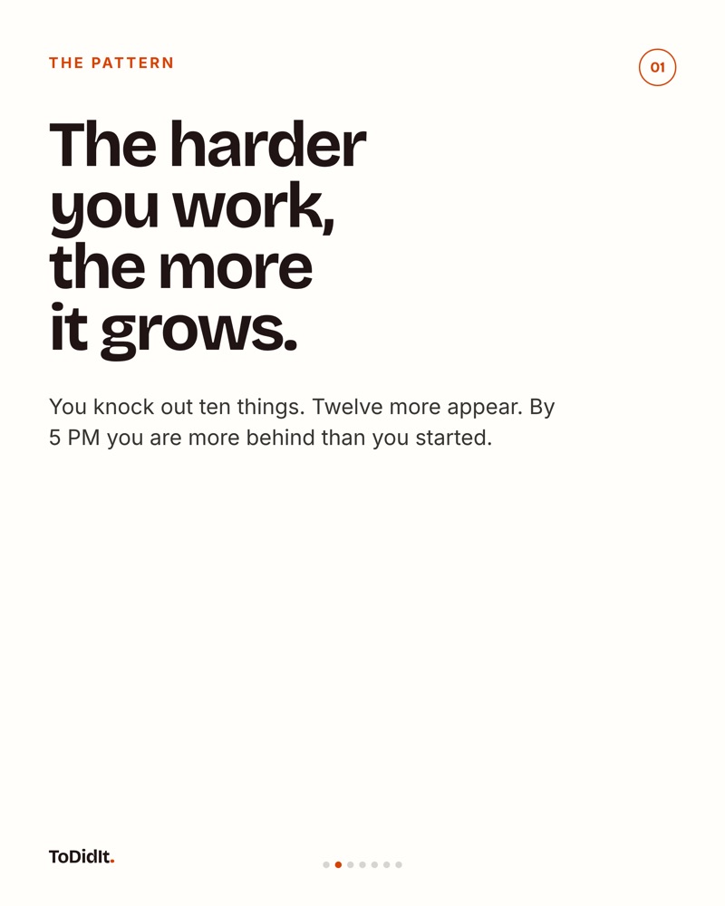Why your to-do list is broken, slide 2 of 7