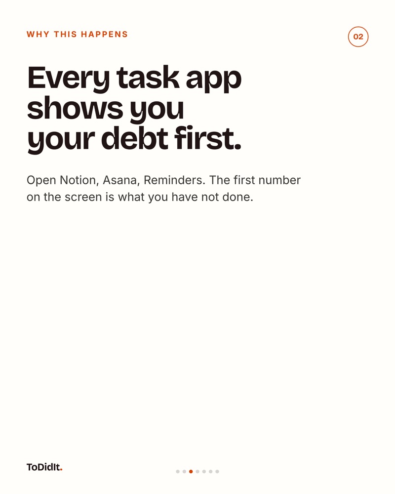 Why your to-do list is broken, slide 3 of 7