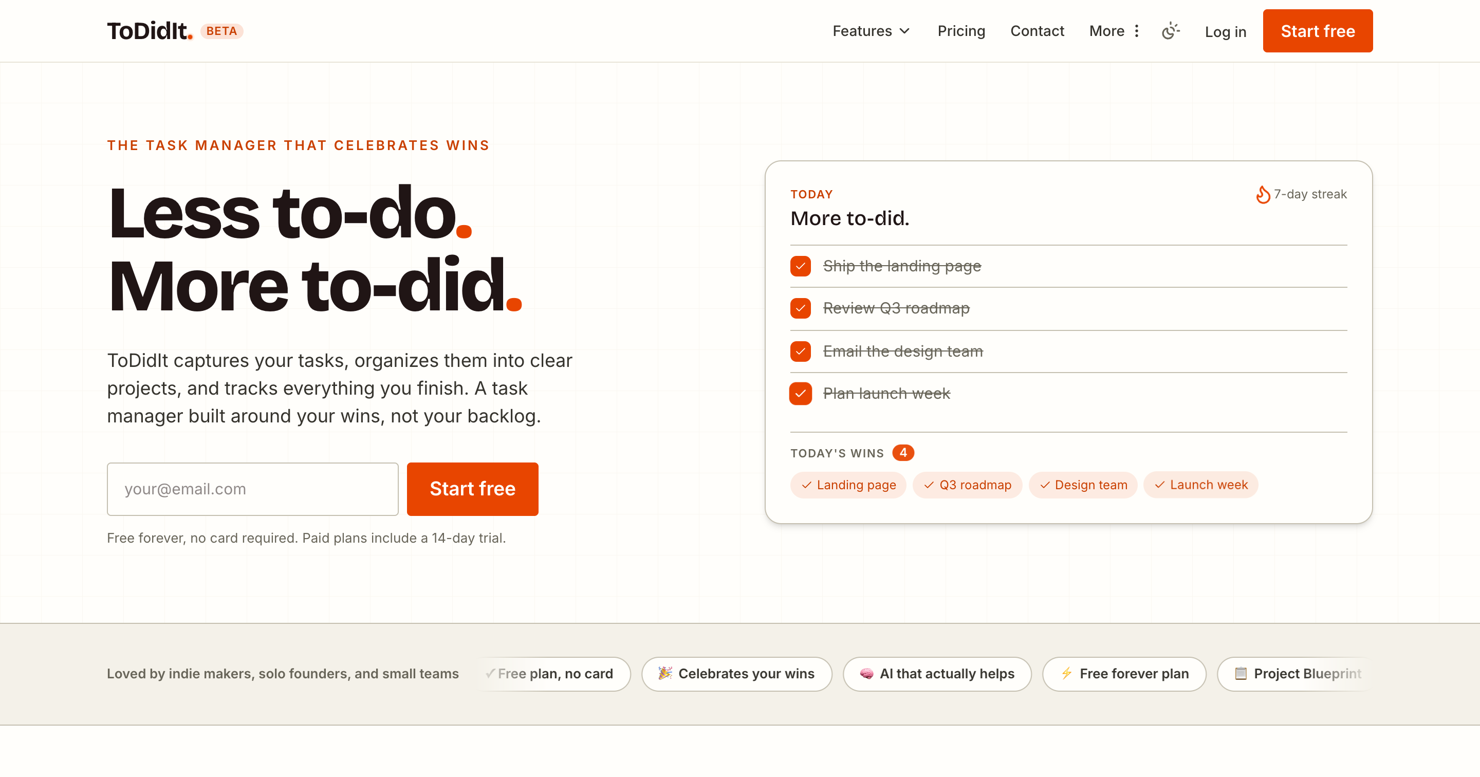 The ToDidIt homepage. The headline reads Less to-do. More to-did., beside a Today panel of finished tasks and a 7-day streak.